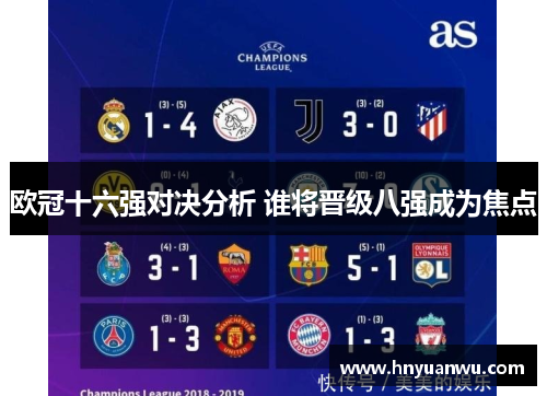 欧冠十六强对决分析 谁将晋级八强成为焦点